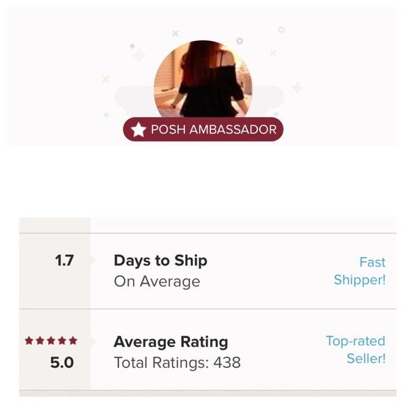 Dresses & Skirts - Little black dresss